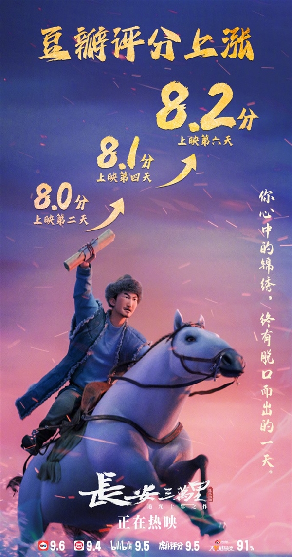 《长安三万里》火了！上映6天票房破3.3亿 豆瓣涨至8.2分：被赞动画电影巅峰