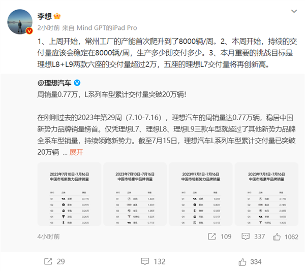 中国豪华车市场要变天！李想：理想汽车交付量将稳定8000辆/周 明年有信心超过BBA