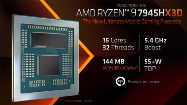 “世界最快”！一文了解AMD锐龙9 7945HX3D移动处理器：性能起飞了