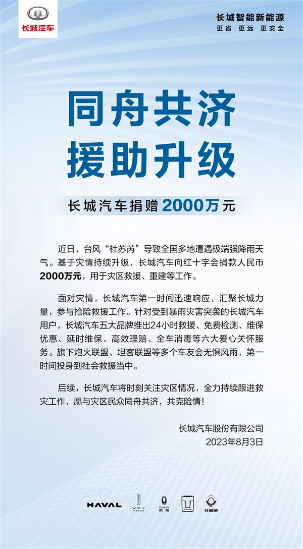 长城汽车捐赠2000万元：援助北京、河北暴雨救灾